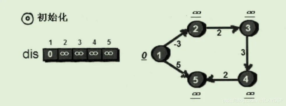 20210521222845357.png 20210521222845357.png