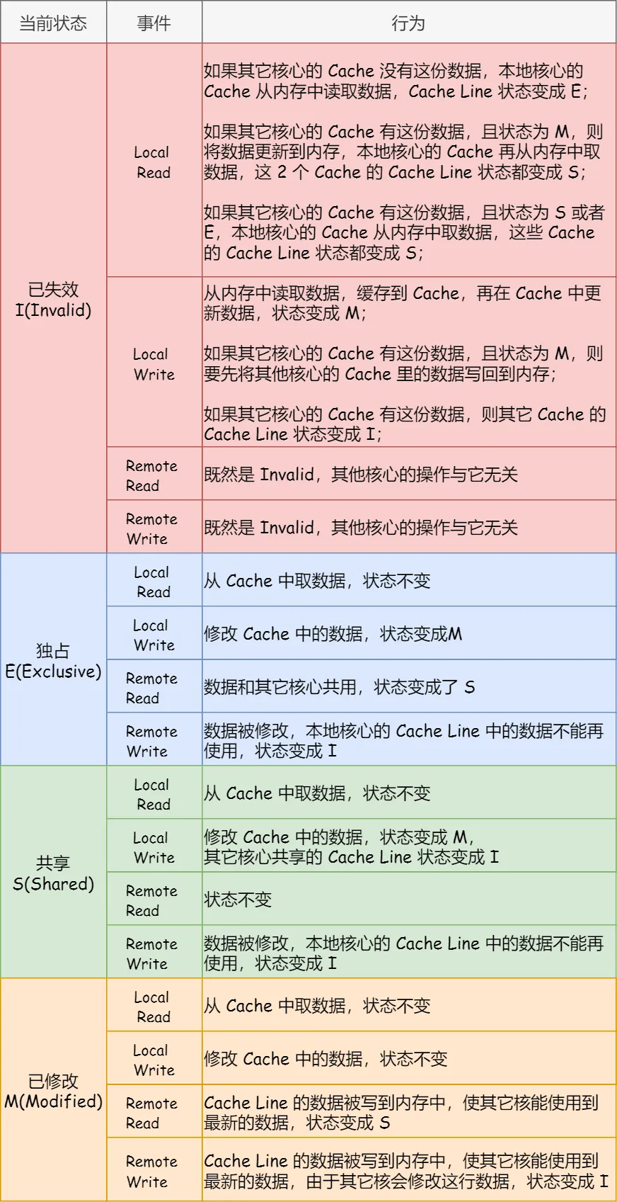 微信图片_20220423171454.png