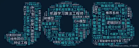 High&NewTech之Job：关于人工智能领域专业的公司求职数据分析(最全)