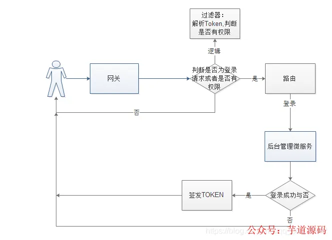 微信图片_20220908151929.png