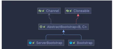 netty系列之:Bootstrap,ServerBootstrap和netty中的实现