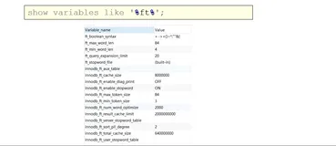 ②MySQL的索引（普通索引、唯一索引，主键索引、组合索引、全文索引、空间索引）相关操作