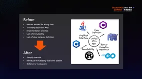 RocketMQ 5.0 API 与  SDK 的演进 