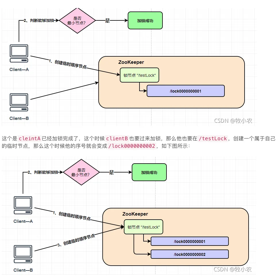 屏幕快照 2022-05-11 上午11.43.57.png