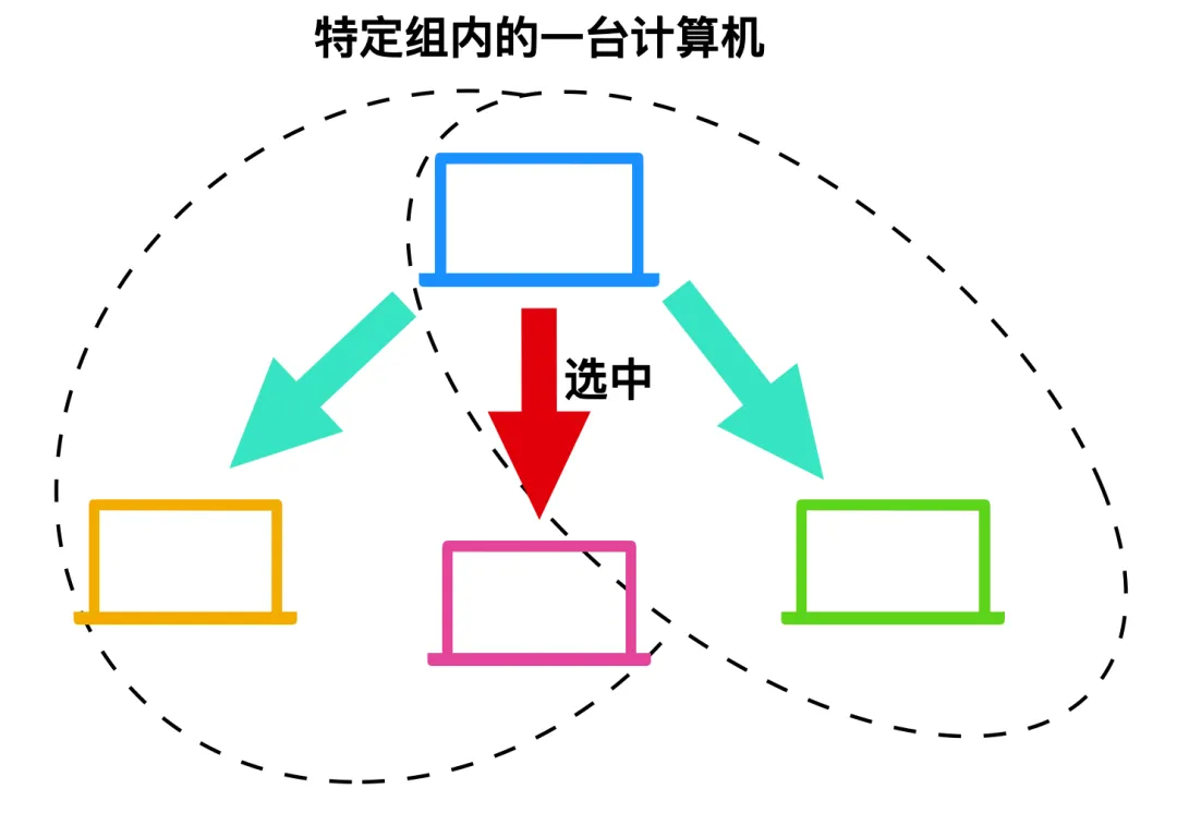 微信图片_20220416145349.png