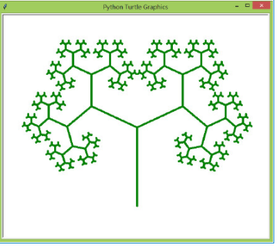 python编程：利用函数递归调用和turtle绘制树-3
