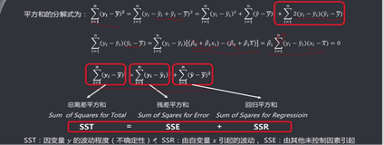 多元线性回归分析-2| 学习笔记