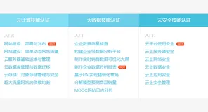 阿里云计算ACA认证攻略