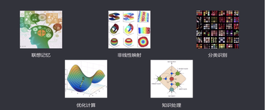 人工神经网络概述|学习笔记