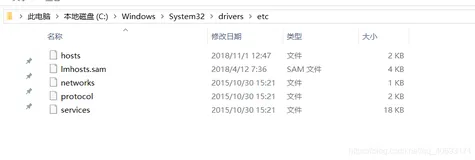 github，codeforces访问过慢处理方法（涉及权限）