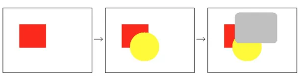 OpenGL图像渲染以及渲染问题解决方案