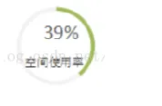 Qt开发笔记之Qwt（二）：Qwt仪表盘的基本使用