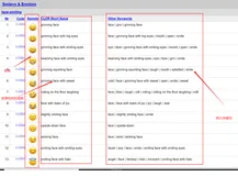 python也能写emoji表情？两个函数解决两者之间的联系
