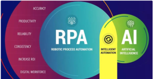 数字化转型时代，RPA+AI是打开人机协同的最佳方式