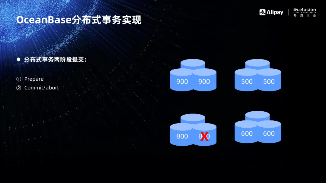 两阶段的提交就可以正常结束。.png 两阶段的提交就可以正常结束。.png
