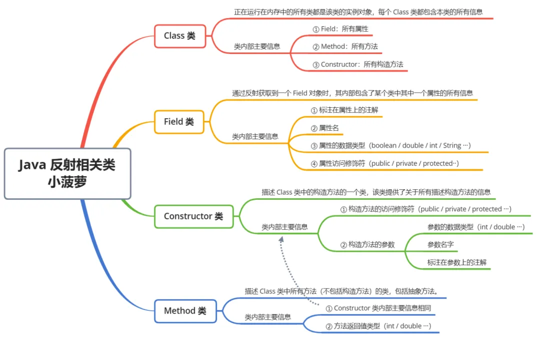 微信图片_20220416140511.png