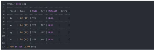 MySQL - key、primary key、unique key、index 区别(一)