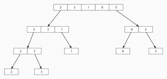 C++实现排序 - 02 归并排序、快速排序和堆排序