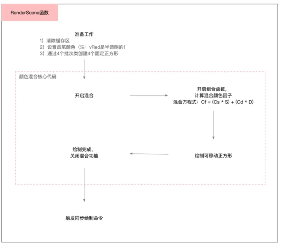 微信图片_20220513145354.png