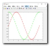 【MATLAB】基本绘图 ( plot 函数绘制多个图形 | legend 函数标注图形 | 图形修饰 )