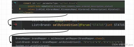 MyBatis 多条件查询、动态SQL、多表操作、注解开发，应有尽有，一网打尽！