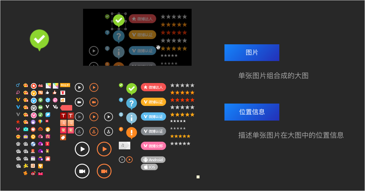 所有前端都要看的2D游戏化互动入门基础知识-鸿蒙开发者社区