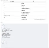 【安全合规】python爬虫从0到1 - jsonpath
