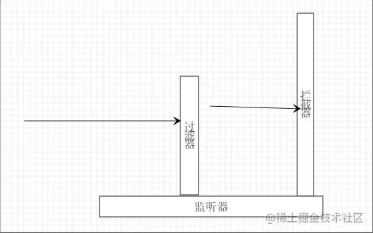 微信截图_20220531142055.png