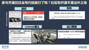openEuler 开源项目合规和数字化运营的探索与实践