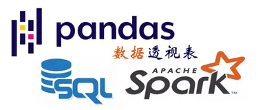 SQL、Pandas和Spark：如何实现数据透视表？