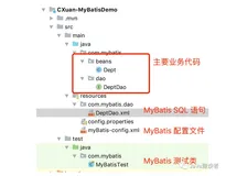 面试官问你MyBatis SQL是如何执行的？把这篇文章甩给他（一）
