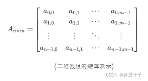数据结构— 数组、特殊矩阵、稀疏矩阵（一）