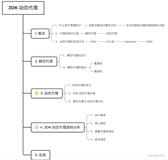 Java | JDK 动态代理的原理其实很简单