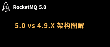 RocketMQ 5.0 vs 4.9.X 图解架构