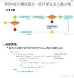 学生信息管理系统的设计与实现（3）