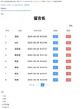 基于 LeanCloud 的Serverless云存储数据库留言板Demo