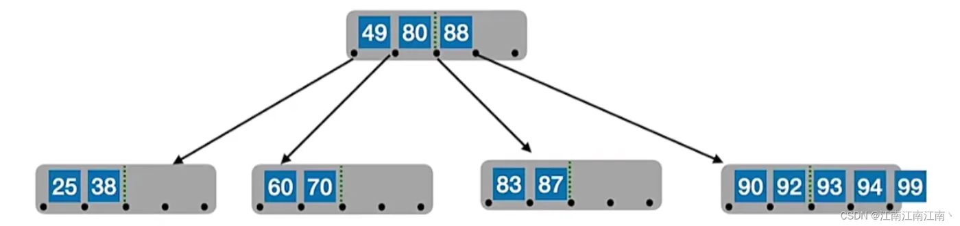 230f5512faaa47c89c6e70f6da5cbbdf.png