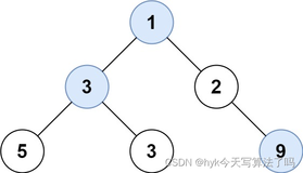 LeetCode每日一题——515. 在每个树行中找最大值