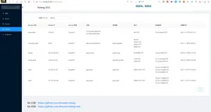 C#开源一个基于yarp的API网关Demo 支持绑定Kubernete s Service
