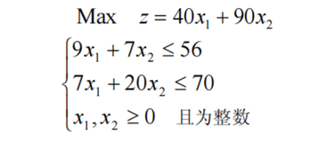 第二天打卡-整数规划（1）