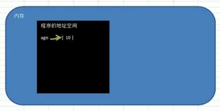 Scala 变量的基本使用|学习笔记