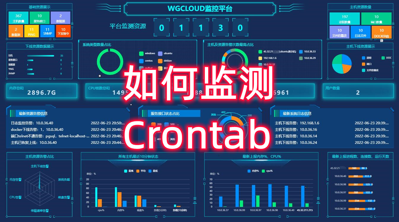 WGCLOUD运维平台的分布式计划任务功能介绍