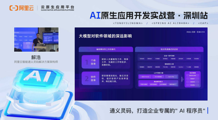 通义灵码打造企业专属 AI 程序员