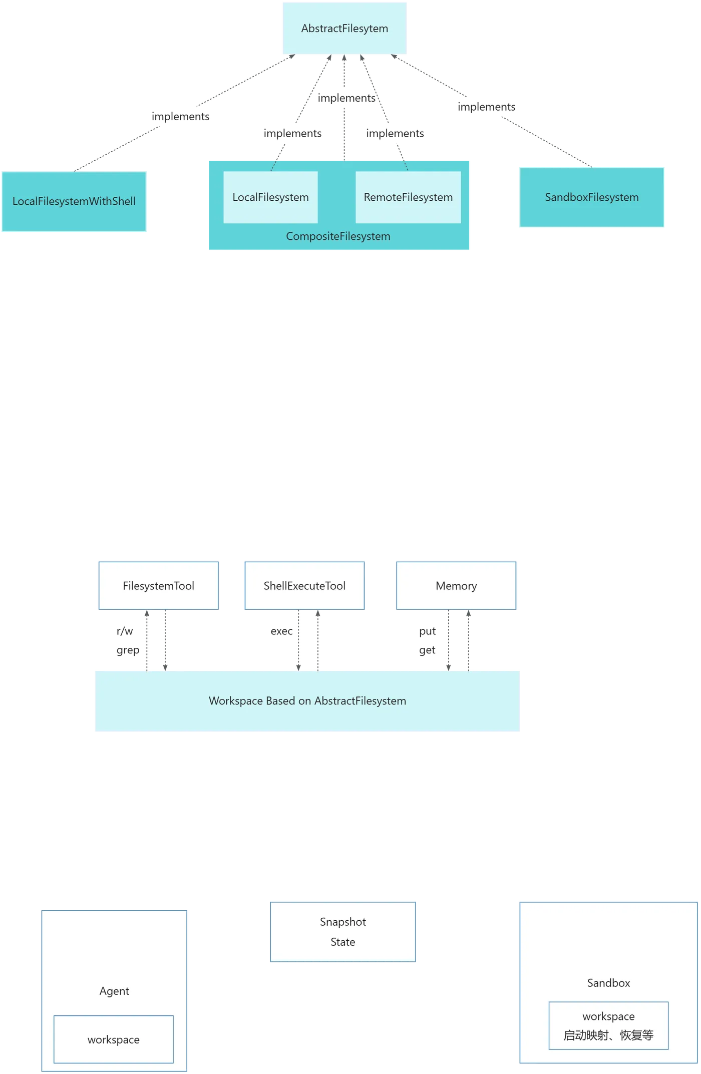 yuque_diagram (1).png