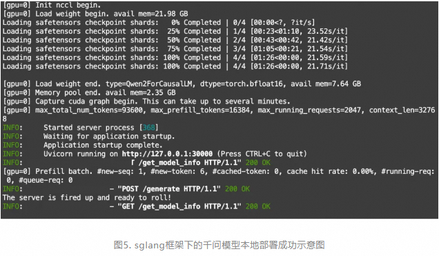 探索LLM推理全阶段的JSON格式输出限制方法-阿里云开发者社区