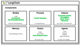 深入浅出LangChain与智能Agent：构建下一代AI助手
