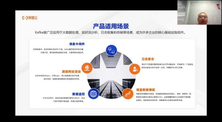 阿里云消息队列 Kafka 架构及典型应用场景