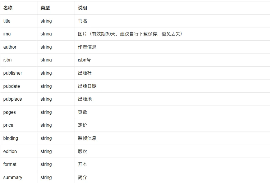 屏幕截图 2026-10-12 102351.png