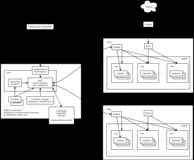 Kubernetes概述