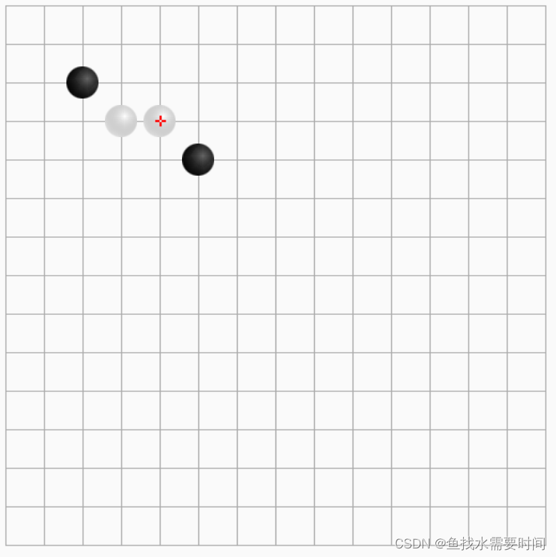 Java稀疏数组的应用